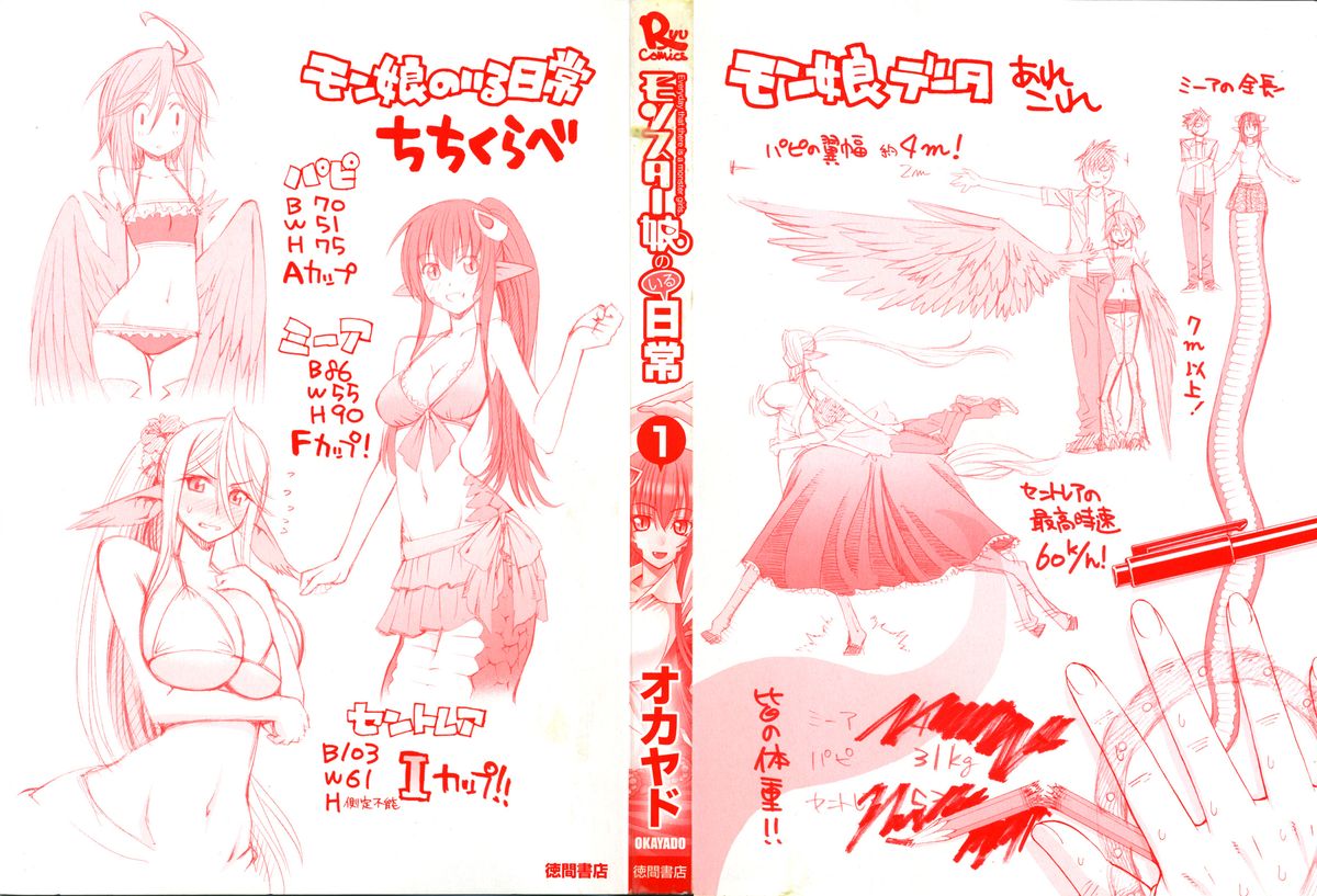 Monster Musume no Iru Nichijou-Chapter 1